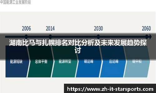 湖南比马与扎幌排名对比分析及未来发展趋势探讨