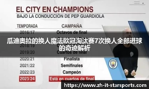 瓜迪奥拉的换人魔法欧冠淘汰赛7次换人全部进球的奇迹解析