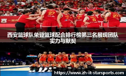 西安篮球队荣登篮球配合排行榜第三名展现团队实力与默契
