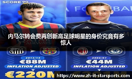 内马尔转会费再创新高足球明星的身价究竟有多惊人
