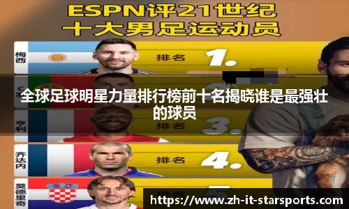 全球足球明星力量排行榜前十名揭晓谁是最强壮的球员